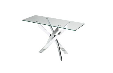 Console Tables